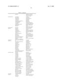 1-Acyldihydropyrazole Derivatives diagram and image