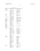 1-Acyldihydropyrazole Derivatives diagram and image