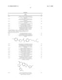 1-Acyldihydropyrazole Derivatives diagram and image