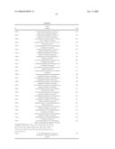 1-Acyldihydropyrazole Derivatives diagram and image