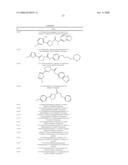 1-Acyldihydropyrazole Derivatives diagram and image