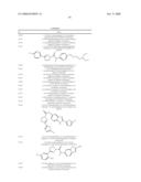 1-Acyldihydropyrazole Derivatives diagram and image