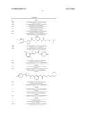 1-Acyldihydropyrazole Derivatives diagram and image