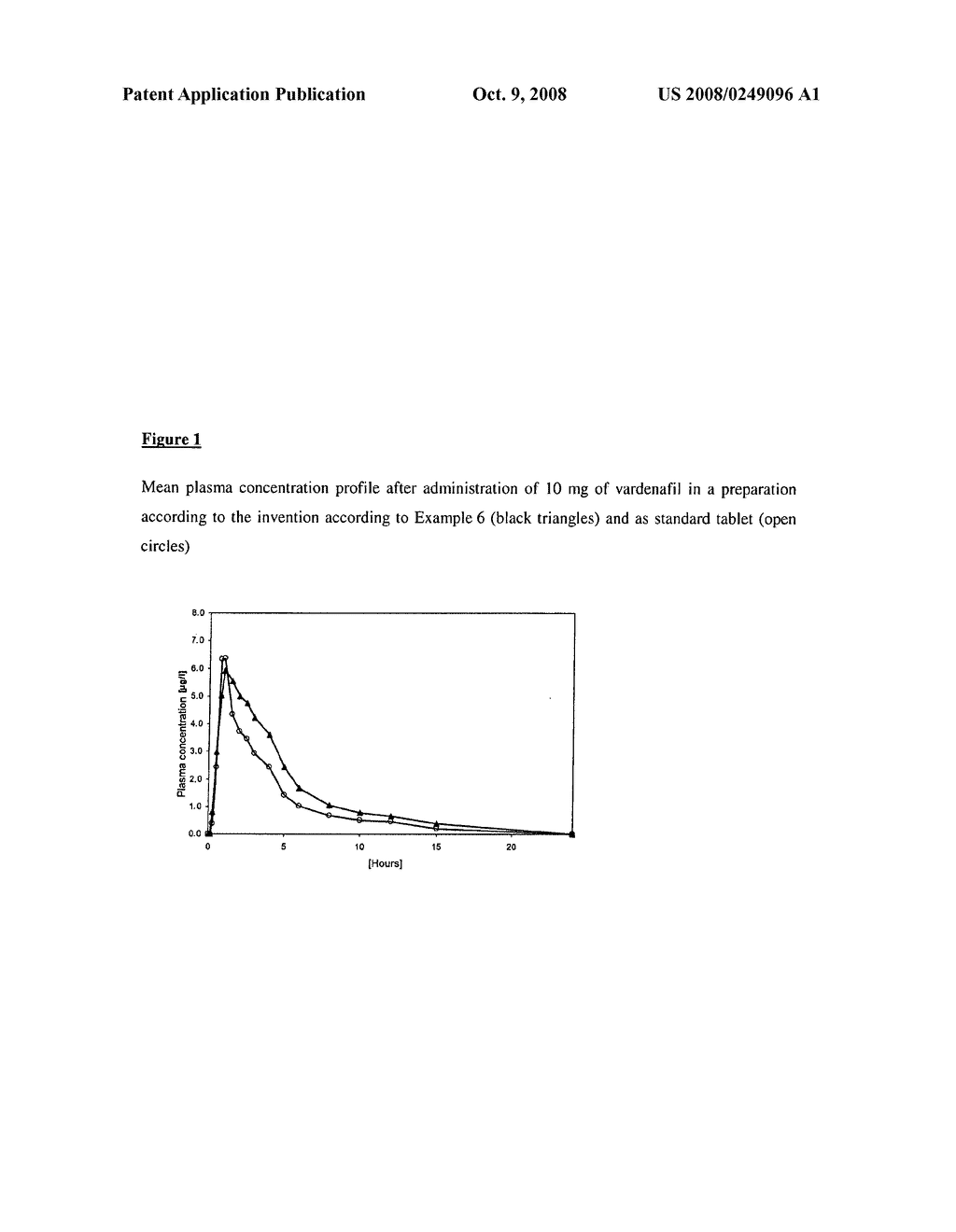 Pharmaceutical Forms with Improved Pharmacokinetic Properties - diagram, schematic, and image 02