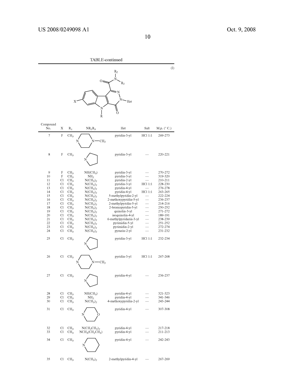 3-Heteroaryl-3,5-dihydro-4-oxo-4H-pyridazino[4,5-B]indole-1-carboxamide Derivatives, Their Preparation and Therapeutic Use - diagram, schematic, and image 11