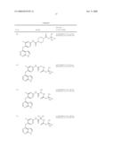 Pyrrolopyridine-Substituted Benzol Derivatives for Treating Cardiovascular Diseases diagram and image