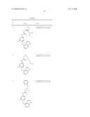 Pyrrolopyridine-Substituted Benzol Derivatives for Treating Cardiovascular Diseases diagram and image