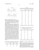 Non-Glycosylated/Non-Glycosidic/Non-Peptidic Small Molecule Psgl-1 Mimetics for the Treatment of Inflammatory Disorders diagram and image