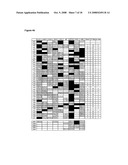 Silencing of Tumor-Suppressive Genes by Cpg-Methylation in Prostate Cancer diagram and image