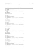 Silencing of Tumor-Suppressive Genes by Cpg-Methylation in Prostate Cancer diagram and image