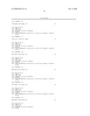 Silencing of Tumor-Suppressive Genes by Cpg-Methylation in Prostate Cancer diagram and image