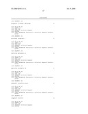 Silencing of Tumor-Suppressive Genes by Cpg-Methylation in Prostate Cancer diagram and image