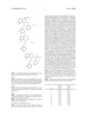 HETEROCYCLIC DERIVATIVES AS OREXIN ANTAGONISTS diagram and image