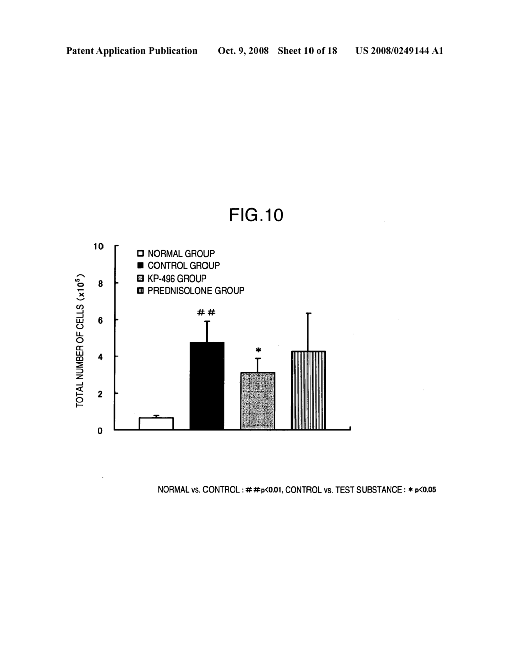 Preventive or Therapeutic Agent for Chronic Inflammatory Lung Disease - diagram, schematic, and image 11