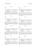 ANTHELMINTIC FORMULATIONS diagram and image