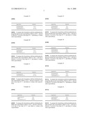 ANTHELMINTIC FORMULATIONS diagram and image