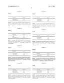 ANTHELMINTIC FORMULATIONS diagram and image