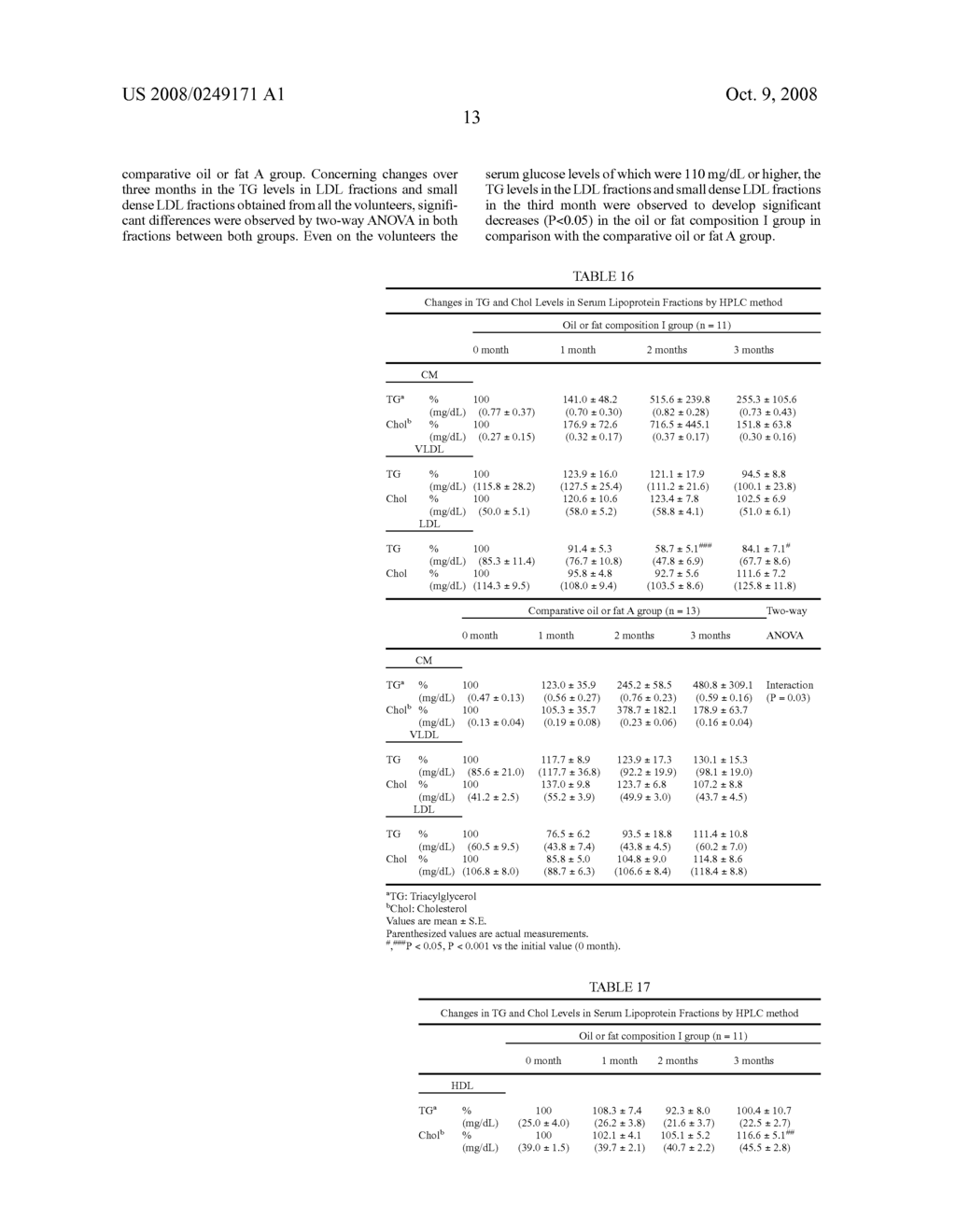 METHOD FOR ACTIVATING THE LIPID CATABOLIC METABOLISM IN ENTERIC EPITHELIUM AND IMPROVING THE LIPID METABOLISM IN ENTERIC EPITHELIUM - diagram, schematic, and image 18