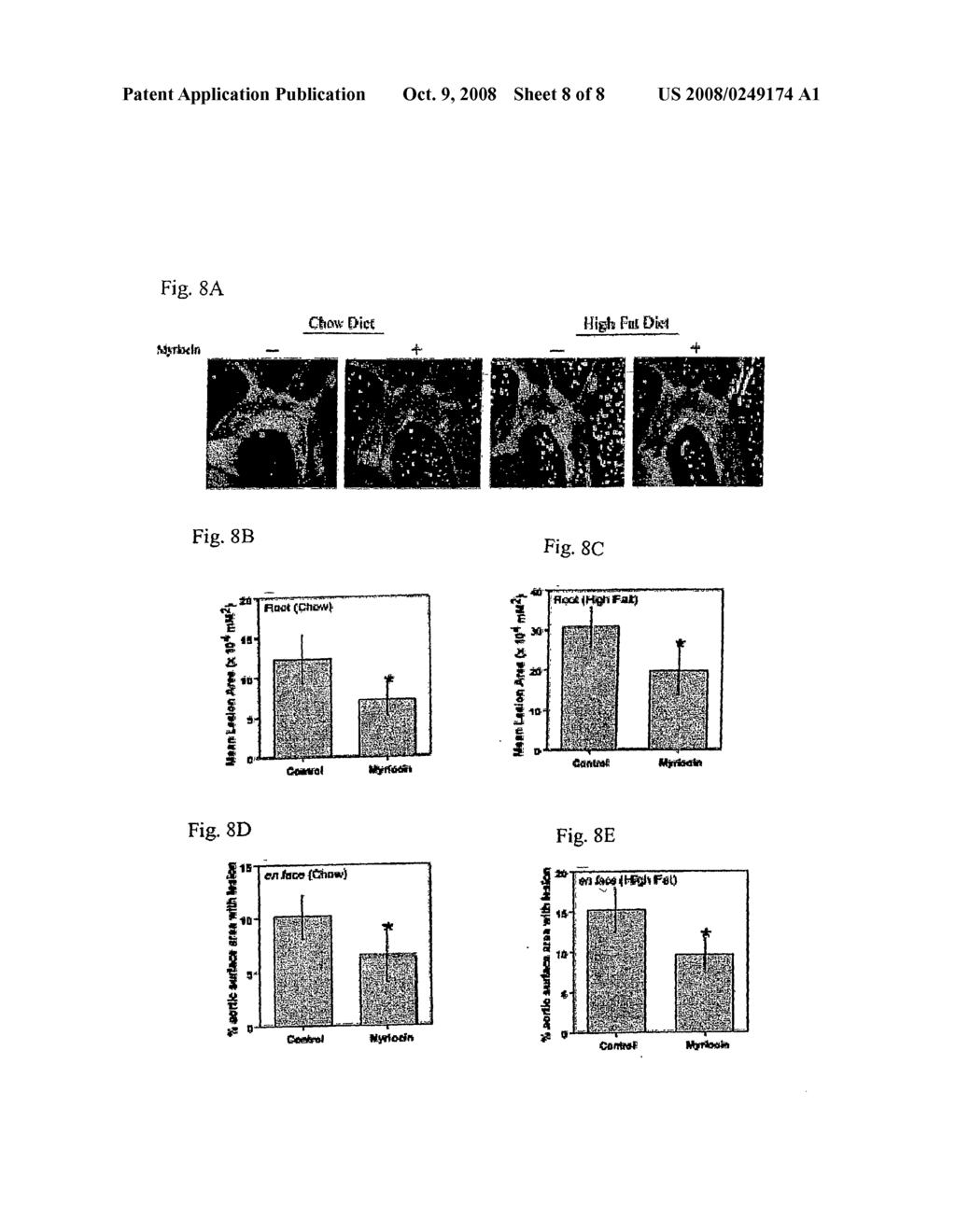 Animal Model for Studying Atherosclerotic Lesions - diagram, schematic, and image 09