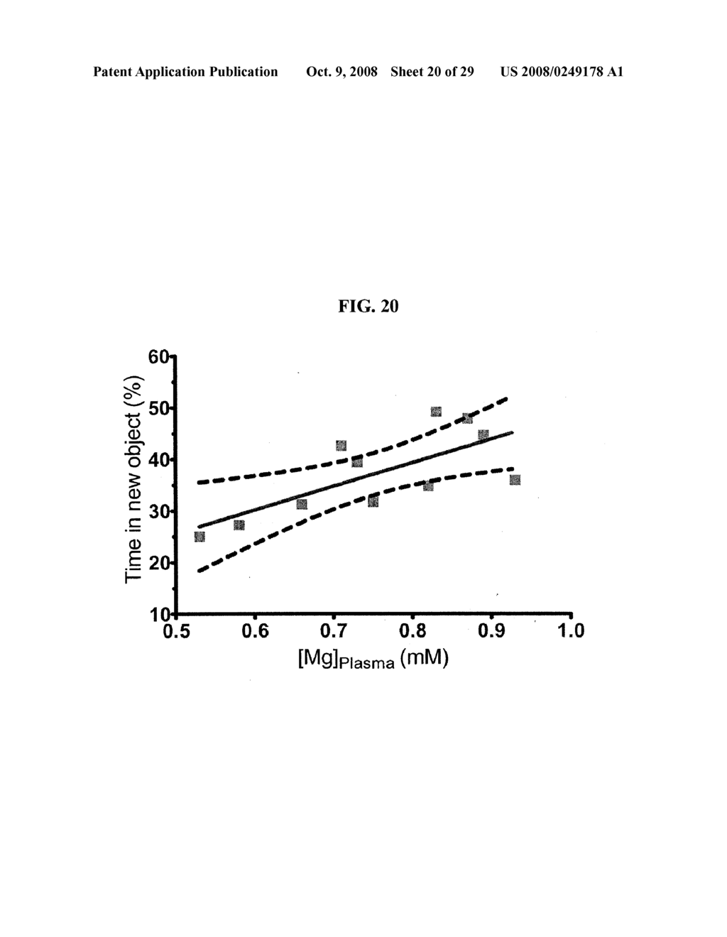 MAGNESIUM COMPOSITIONS AND USES THEREOF FOR INCREASING LIFESPAN - diagram, schematic, and image 21