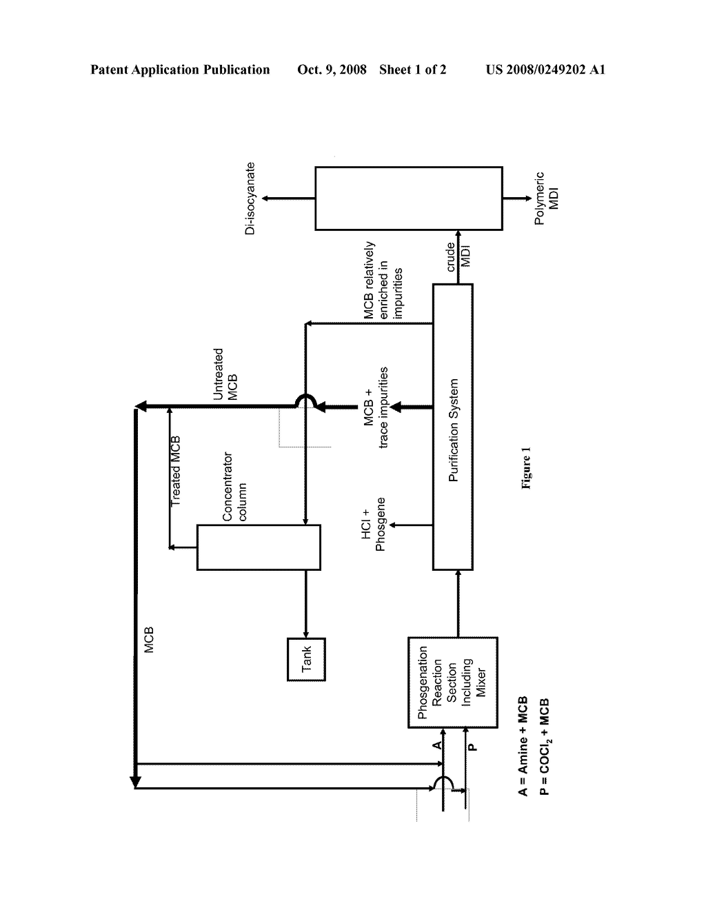 Method for the Production of Polyisocyanates - diagram, schematic, and image 02
