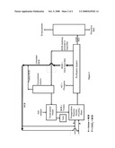 Method for the Production of Polyisocyanates diagram and image