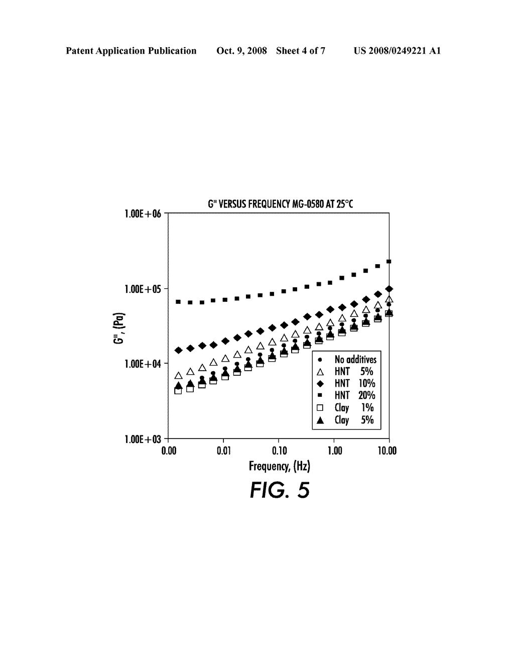 POLYMERIC ADHESIVE INCLUDING NANOPARTICLE FILLER - diagram, schematic, and image 05