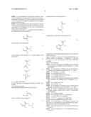 Method for Treating Fibrous Substrates diagram and image