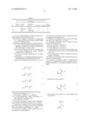 Method for Treating Fibrous Substrates diagram and image