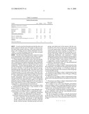 Acid Groups-Containing Polyurethane Resins diagram and image