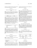 Manufacture of a Chromatography Matrix diagram and image