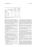 Manufacture of a Chromatography Matrix diagram and image