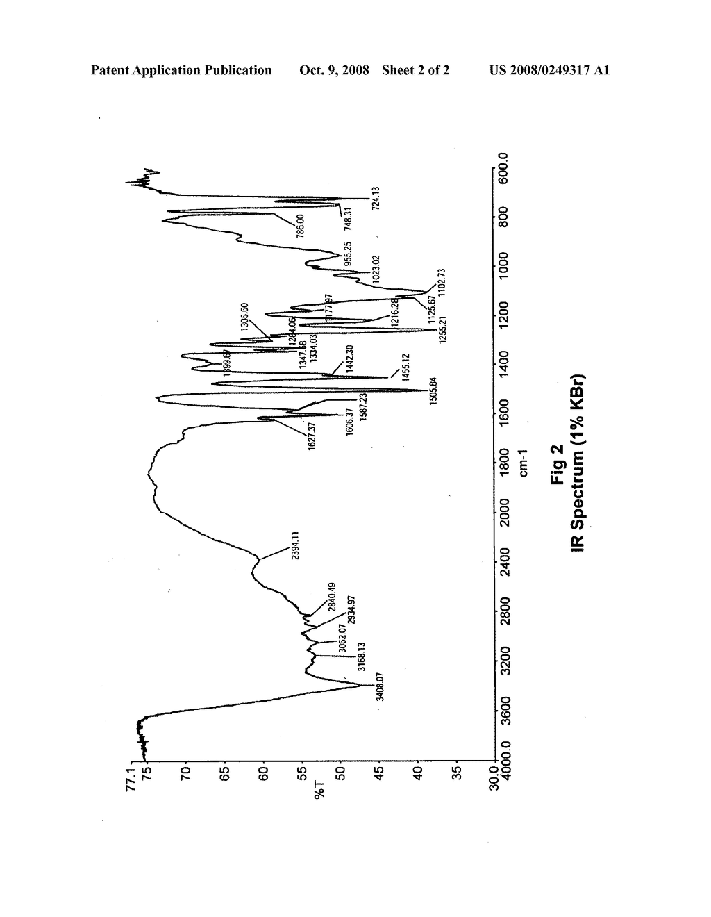 Novel amorphous form of carvedilol phosphate and processes for the preparation thereof - diagram, schematic, and image 03