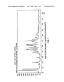 Processes for preparing crystalline and amorphous mupirocin calcium diagram and image