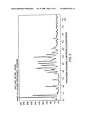 Processes for preparing crystalline and amorphous mupirocin calcium diagram and image