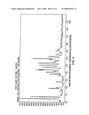 Processes for preparing crystalline and amorphous mupirocin calcium diagram and image