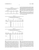 Processes for preparing crystalline and amorphous mupirocin calcium diagram and image