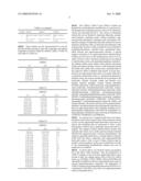 CATALYST FOR SELECTIVE OPENING OF CYCLIC NAPHTHA AND PROCESS FOR USING THE CATALYST diagram and image