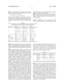 CATALYST FOR SELECTIVE OPENING OF CYCLIC NAPHTHA AND PROCESS FOR USING THE CATALYST diagram and image