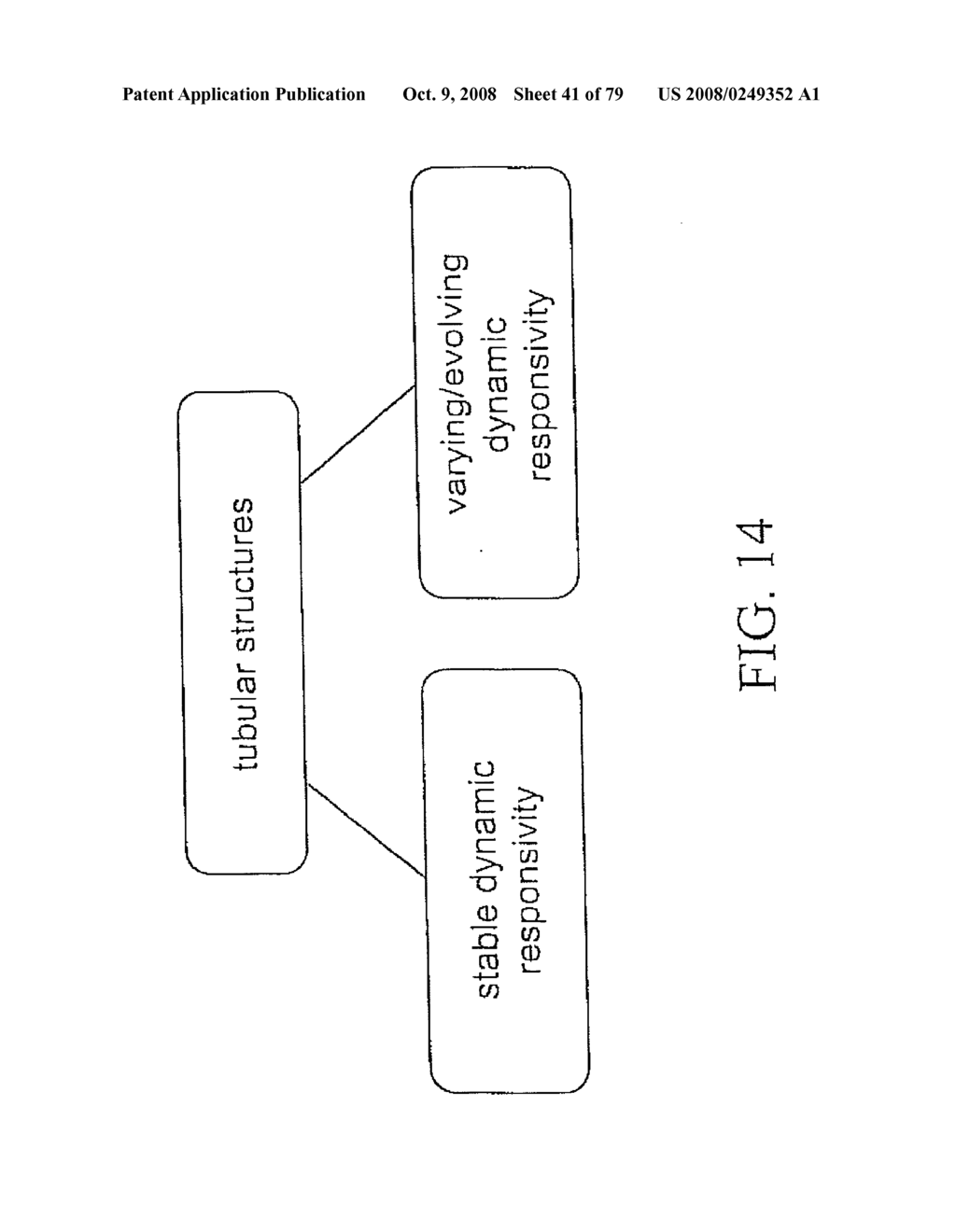 HYBRID CAROTID BYPASS GRAFTS AND SYSTEMS AND METHODS FOR PRODUCING OR MODIFYING THE SAME - diagram, schematic, and image 42