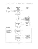 System and Method for Estimating the Glucose Concentration in Blood diagram and image