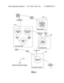 Diagnosis of Disease By Determination of Elctrical Network Properties of a Body Part diagram and image