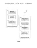 Diagnosis of Disease By Determination of Elctrical Network Properties of a Body Part diagram and image