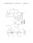 Surgical visual feedback and eye fixation method and apparatus diagram and image