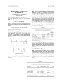 Biodegradable Materials and Methods of Use diagram and image