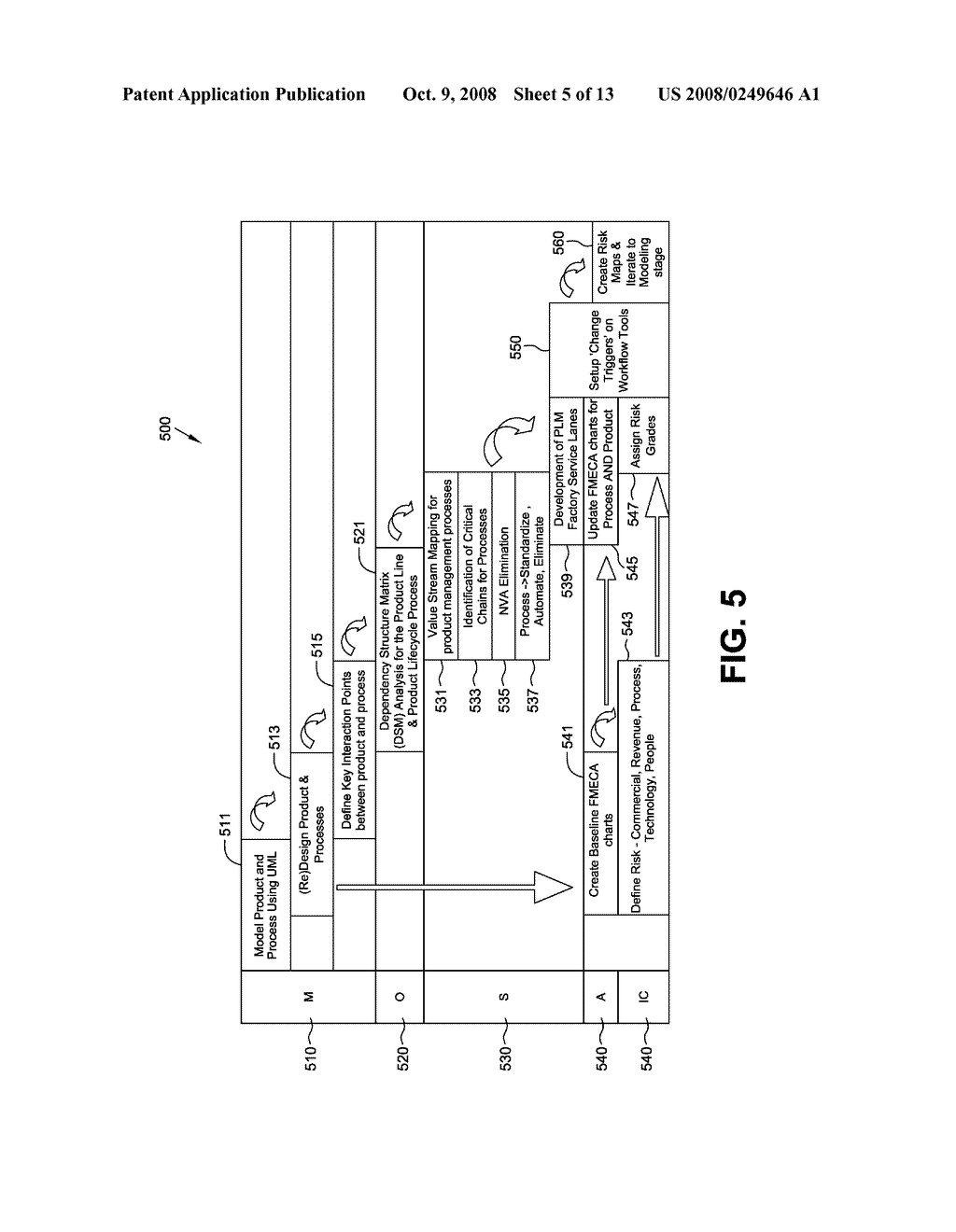 METHOD AND SYSTEM FOR PRODUCT LINE MANAGEMENT (PLM) - diagram, schematic, and image 06