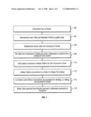 Method and Apparatus for Apparel Customization diagram and image