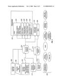 Method and Apparatus for Apparel Customization diagram and image