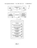 Products and Processes for Addressing a Customer Service Issue diagram and image