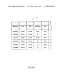 Products and Processes for Addressing a Customer Service Issue diagram and image